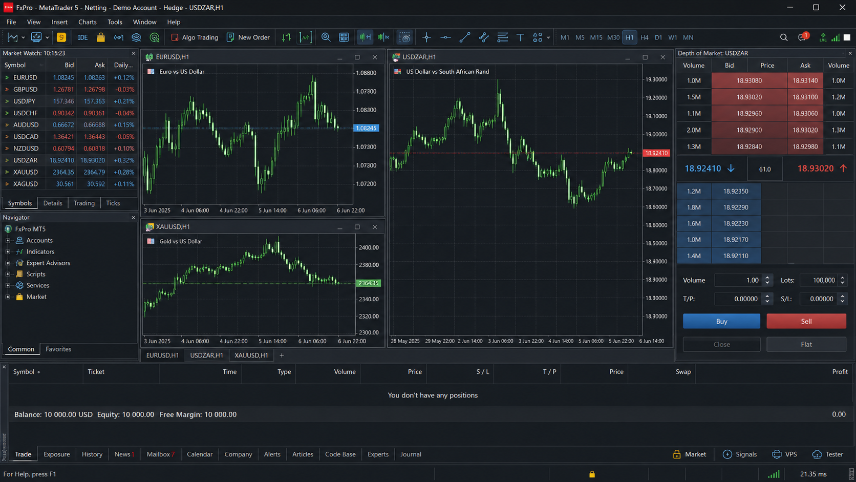 MetaTrader 5 — tangkapan layar platform trading FxPro